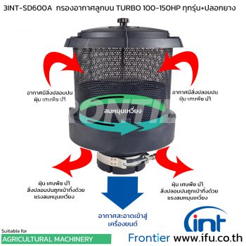 3INT-SD600A กรองอากาศปัดฝุ่นอัตโนมัติ เทอร์โบ ฟอร์ด และแทรกเตอร์ 100-150 พร้อมปลอกยาง